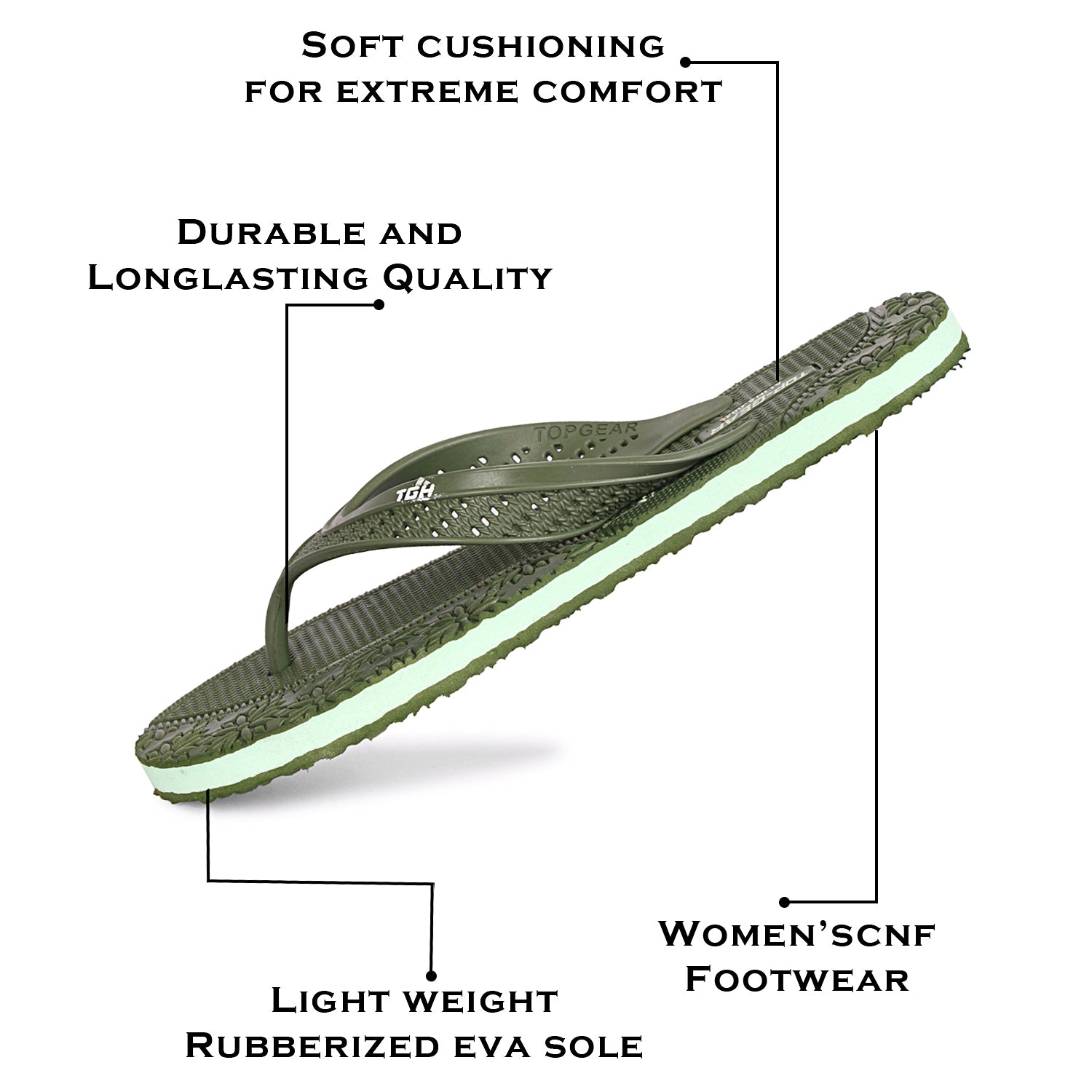 Women Flip Flops  (Beige, Green , 4)