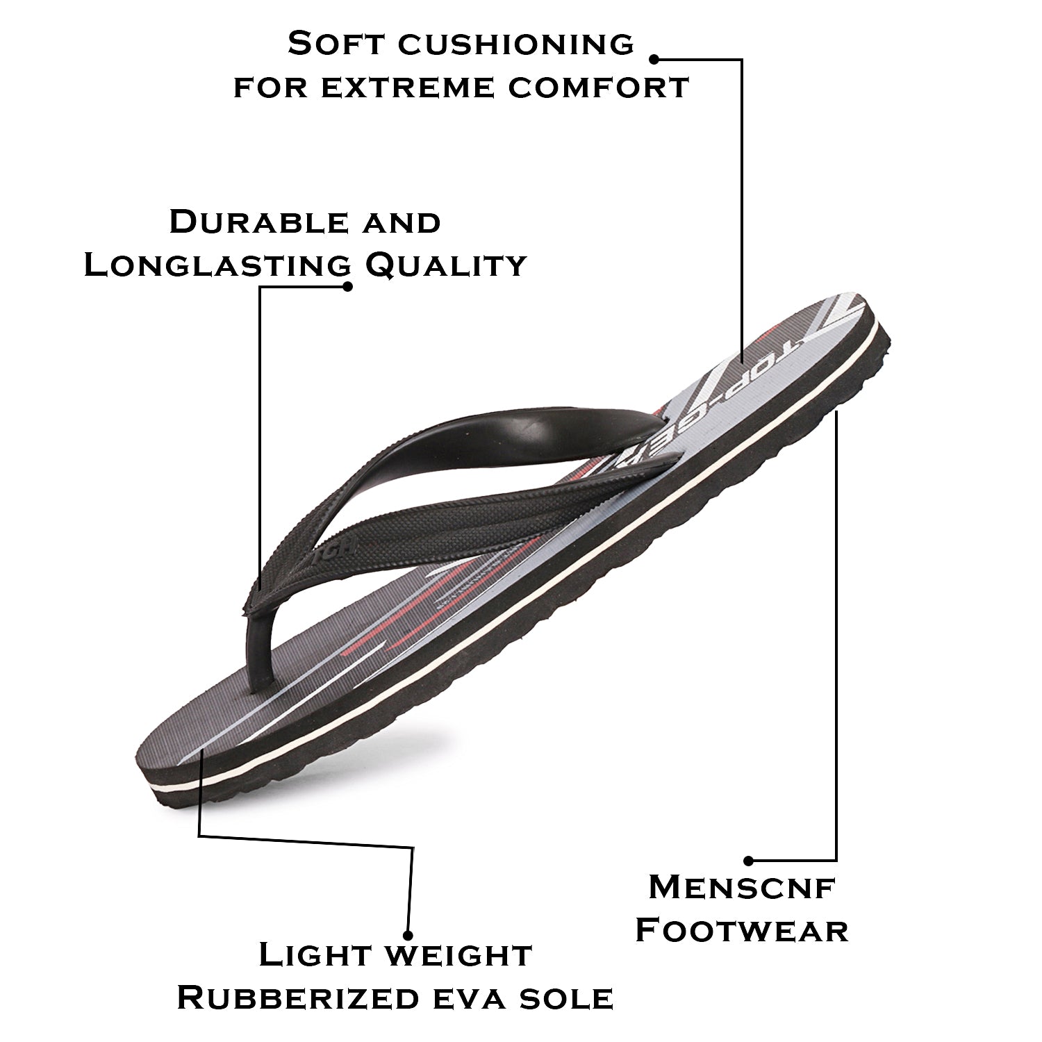 Men Flip Flops  (Multicolor , 8)