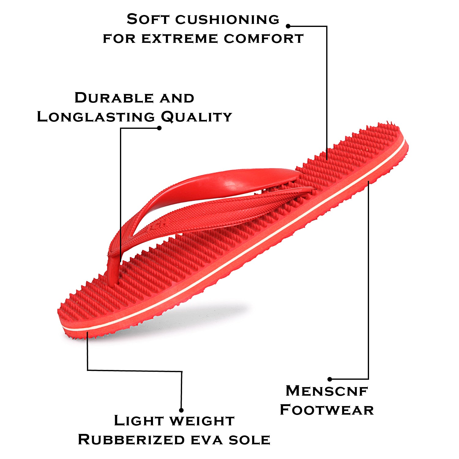 Men Flip Flops  (Red , 10)