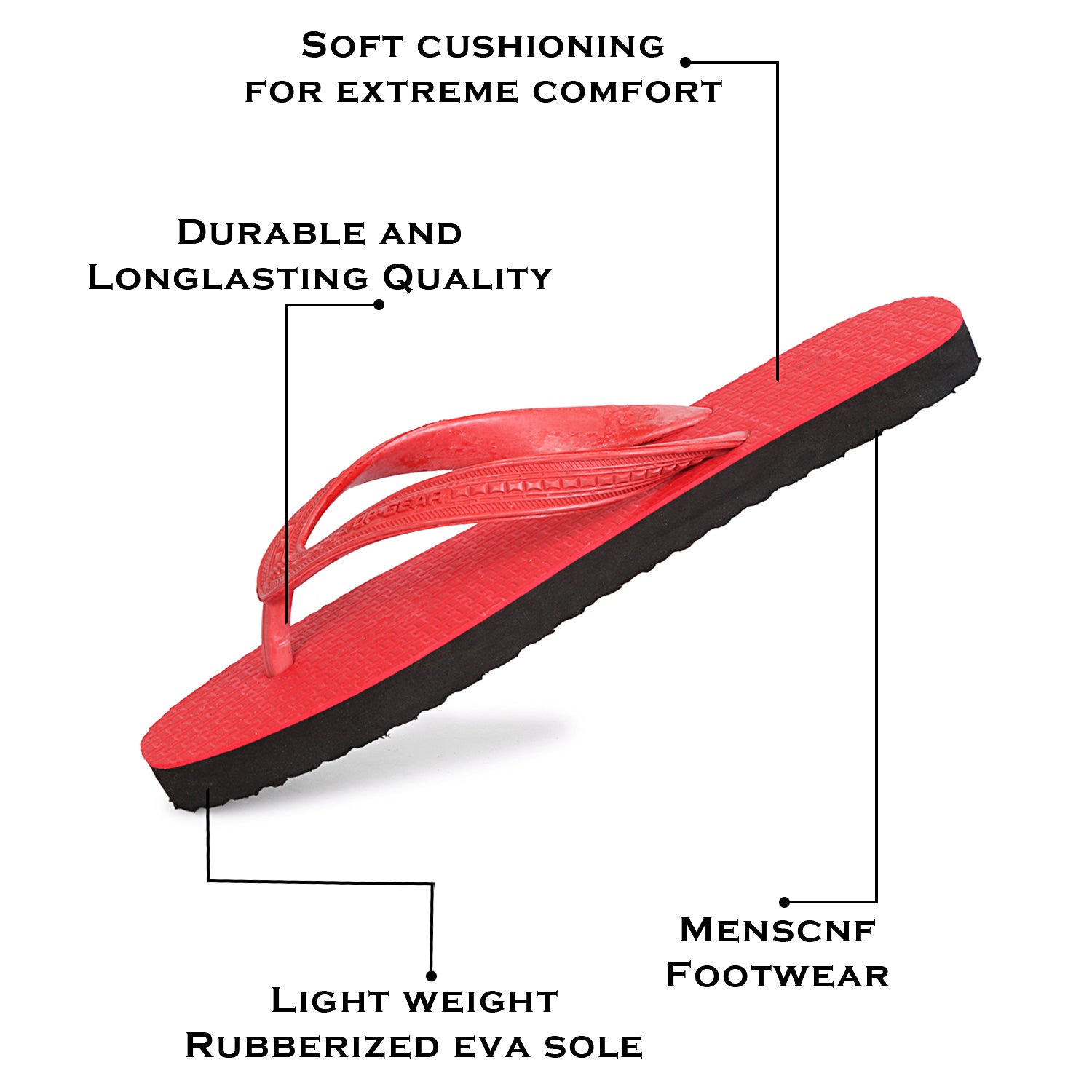 Men Flip Flops  (Red , 9)