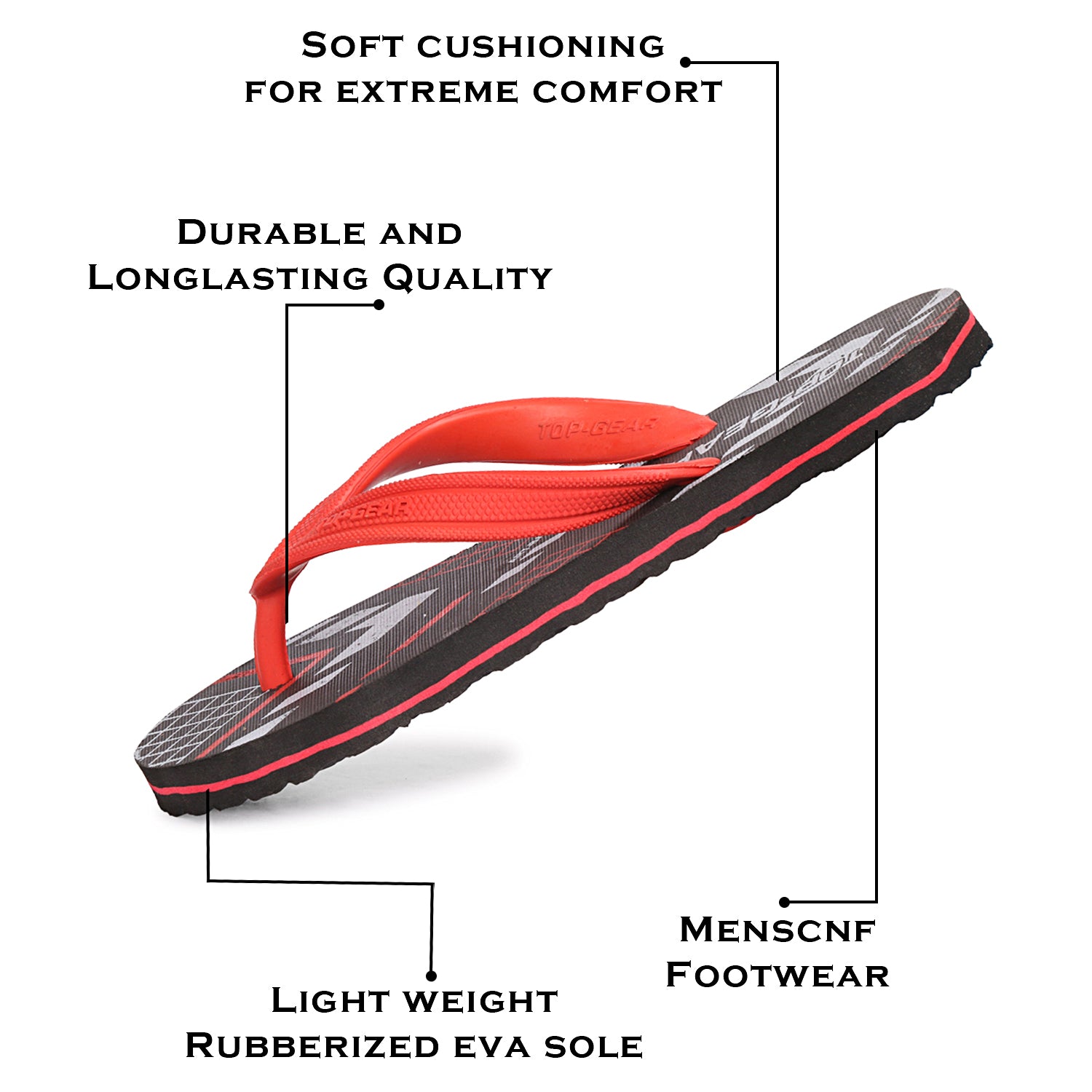 Men Flip Flops  (Multicolor , 9)