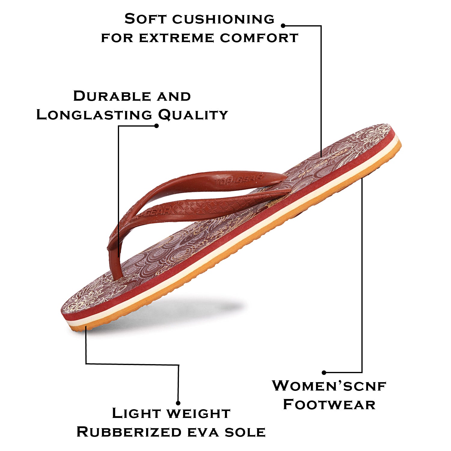 Women Slippers  (Maroon , 6)