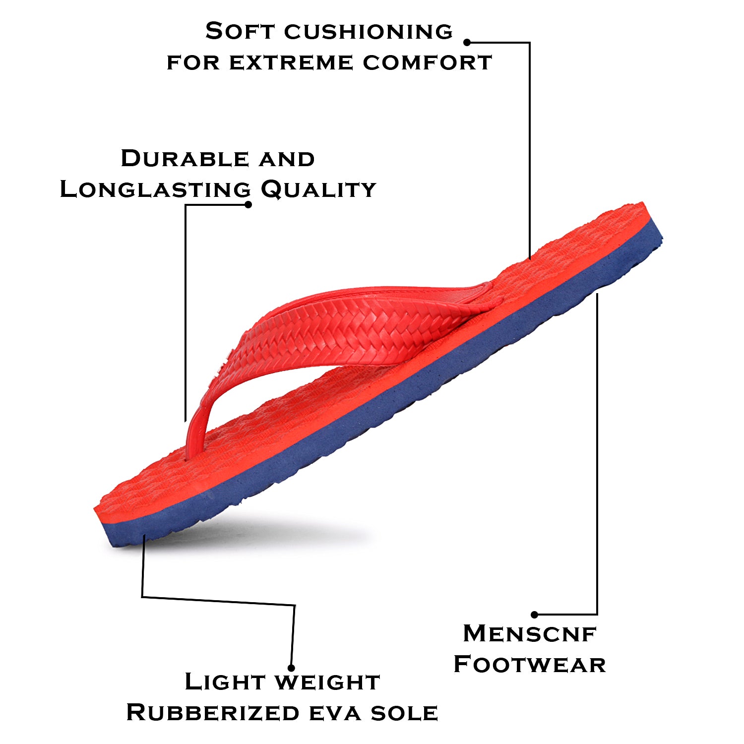 Men Flip Flops  (Red, Navy , 7)