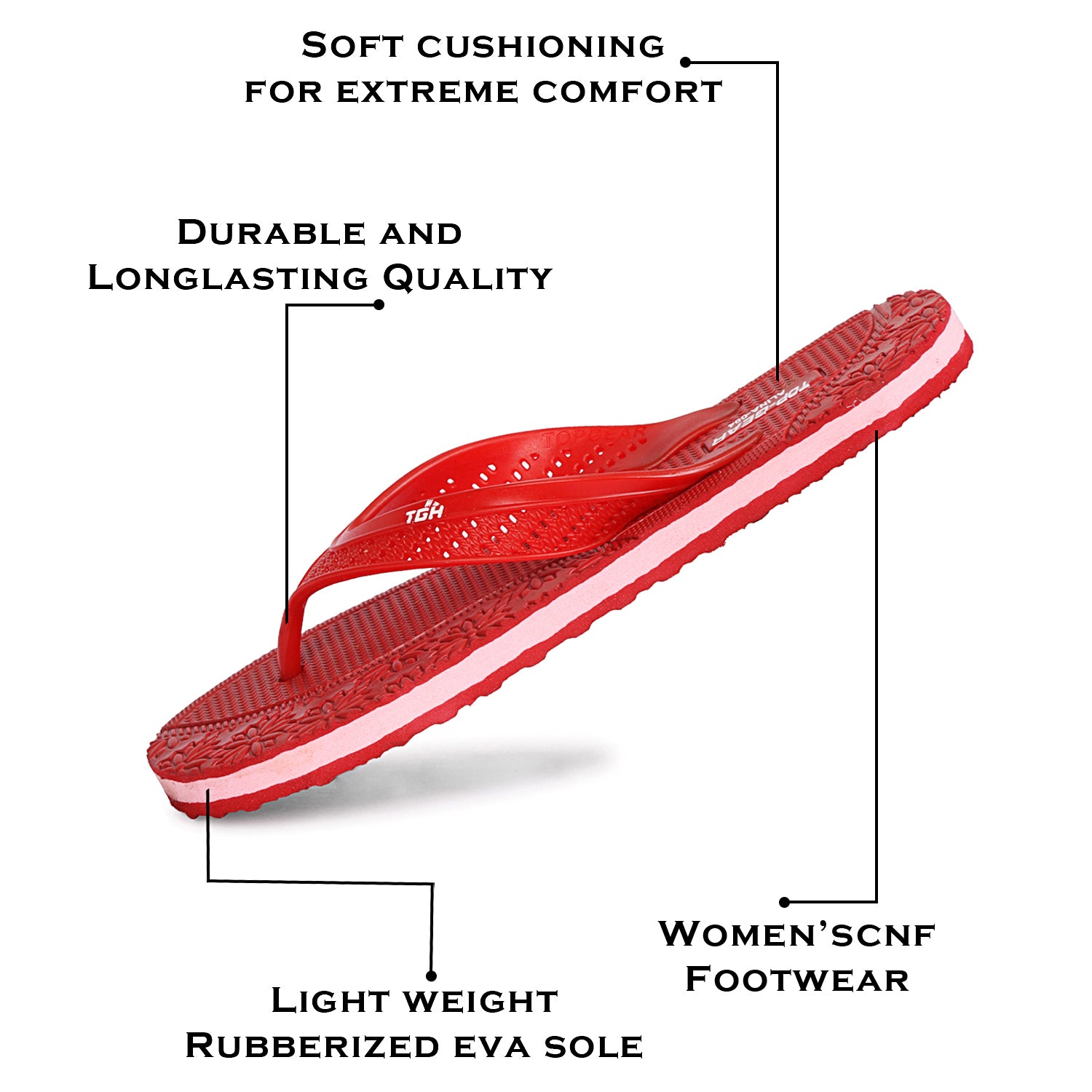 Women Flip Flops  (Maroon, Pink , 6)